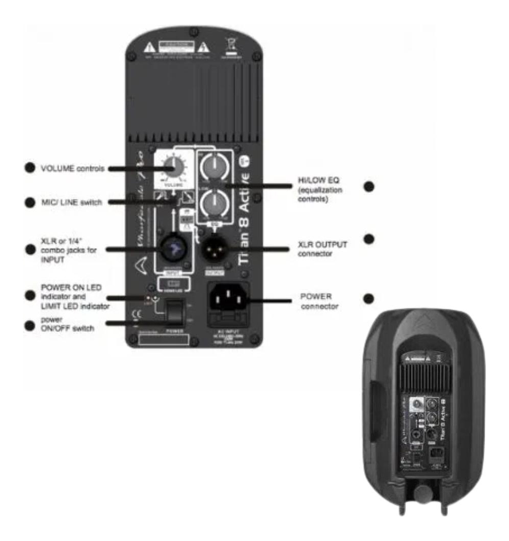 Caja Acústica Parlante Activo Wharfedale Titan 8 Mkii Gris - Imagen 3